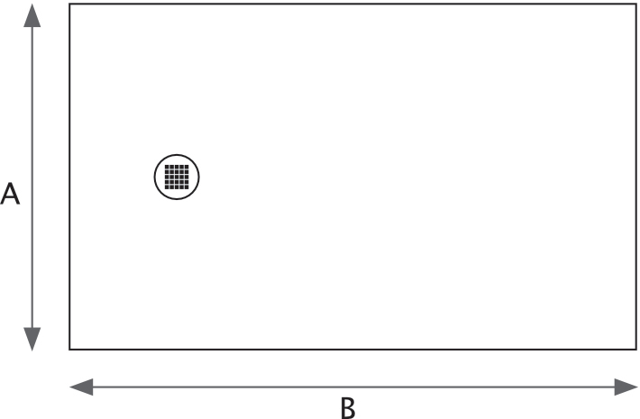 Guide des dimensions